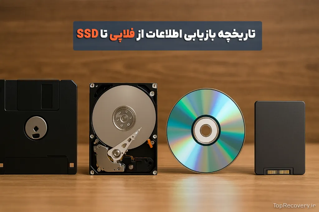 تاریخچه بازیابی اطلاعات